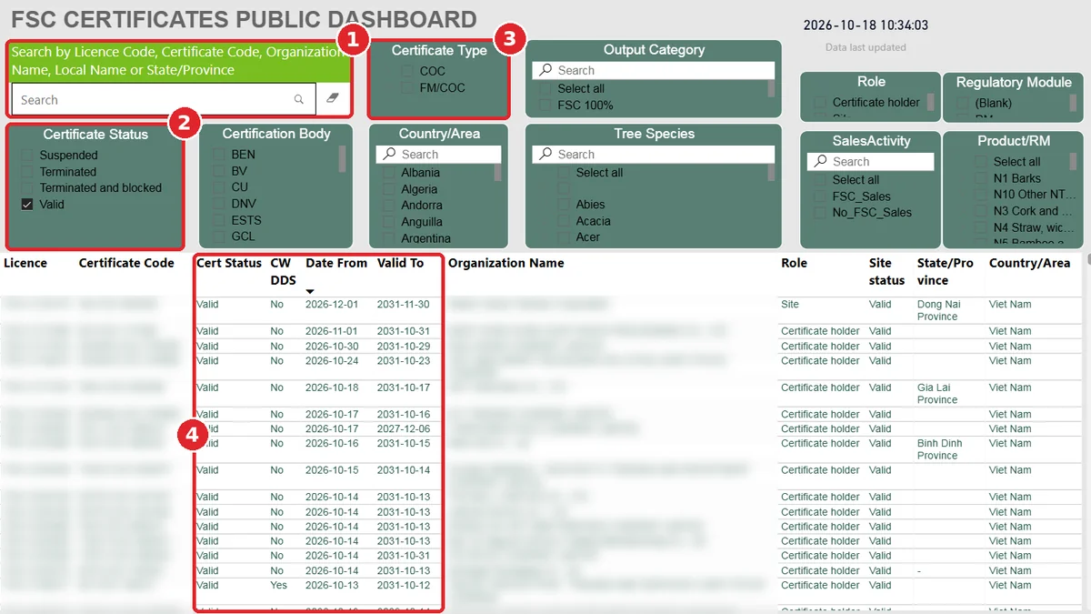 Ô tìm kiếm và bộ lọc trên FSC Certificates Public Dashboard