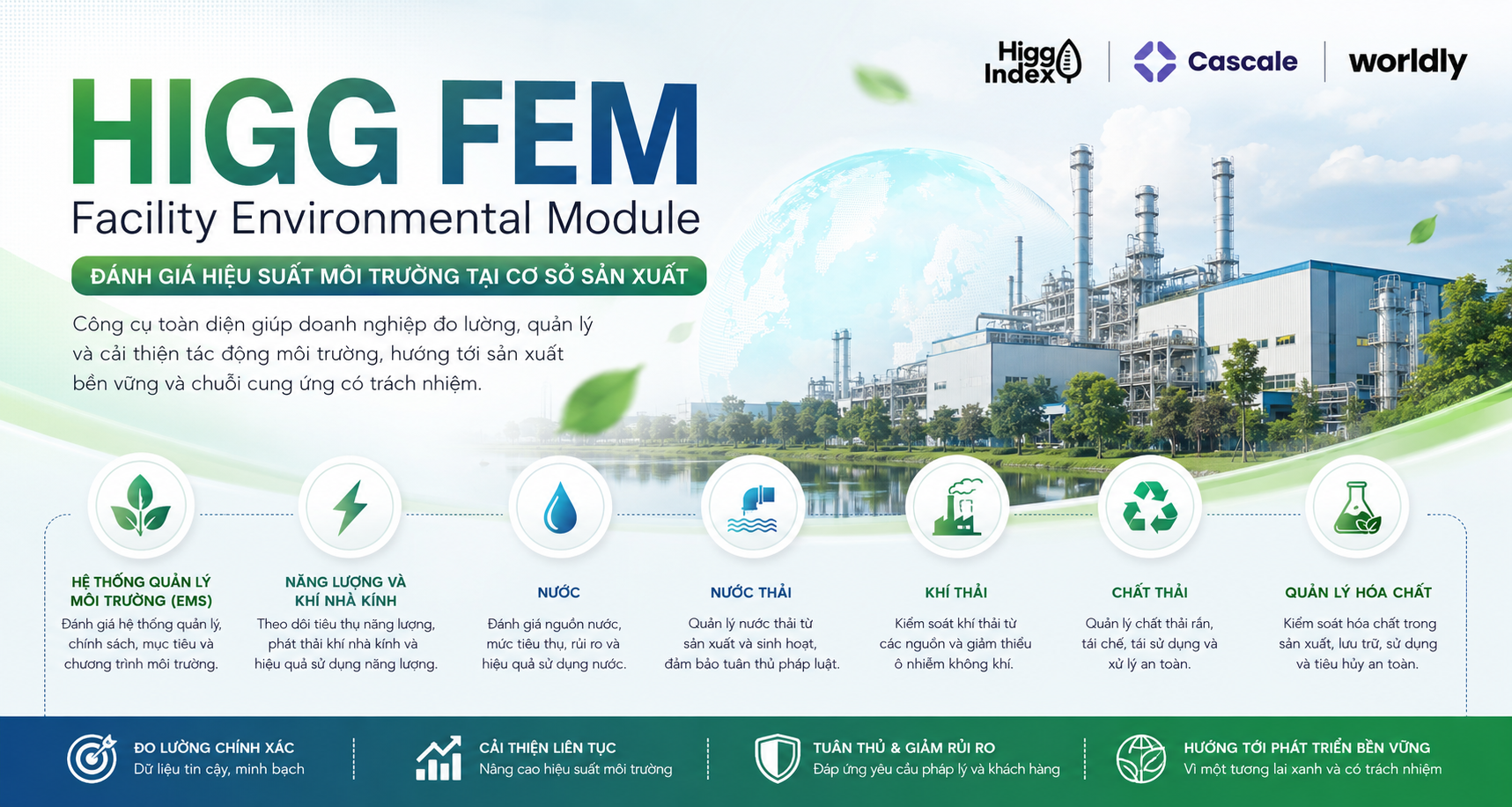 Higg FEM là gì và các nội dung đánh giá môi trường tại nhà máy